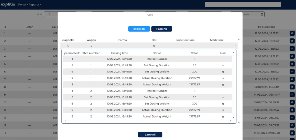 raport produkcyjny, automatyczne raportowanie produkcji, monitorowanie procesów produkcyjnych, formularze raportowe, MES, raport, explitia. Portal Produkcyjny.