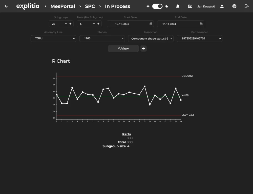 SPC-system-statystyczna-kontrola-procesów-zastosowanie-monitorowania-explitia-