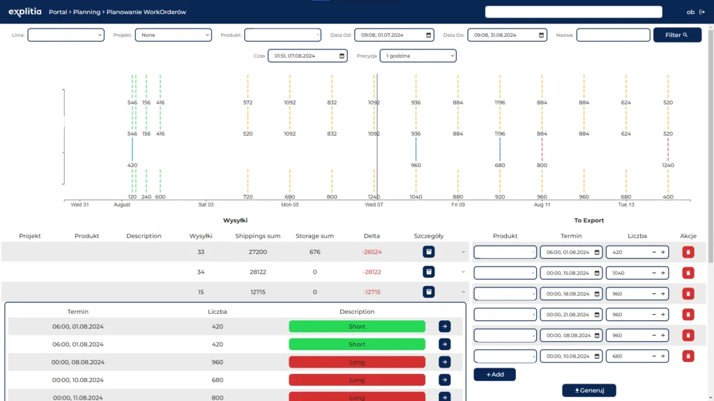 planowanie-zleceń-harmonogramowanie-produkcji-Portal-Produkcyjny-explitia