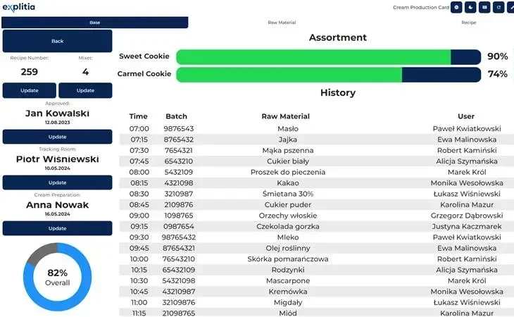 traceability-identyfikowalność-produktu-system-traceability-mes-etapy-produkcji-explitia