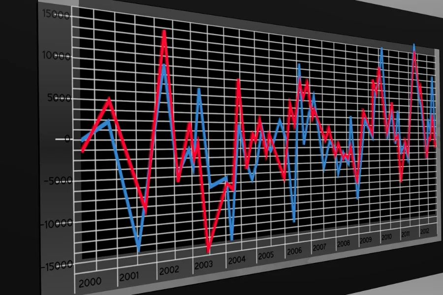 SPC System – What Are Its Components?