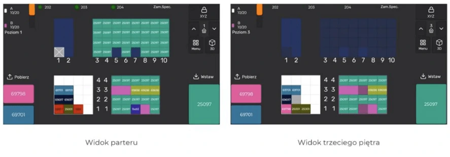 widok dwupoziomowy – jeden bufor. screen z systemu explitia
