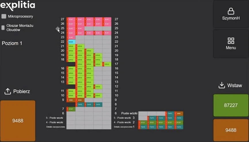 dwuwymiarowy widok kanałów – bufory produkcyjne