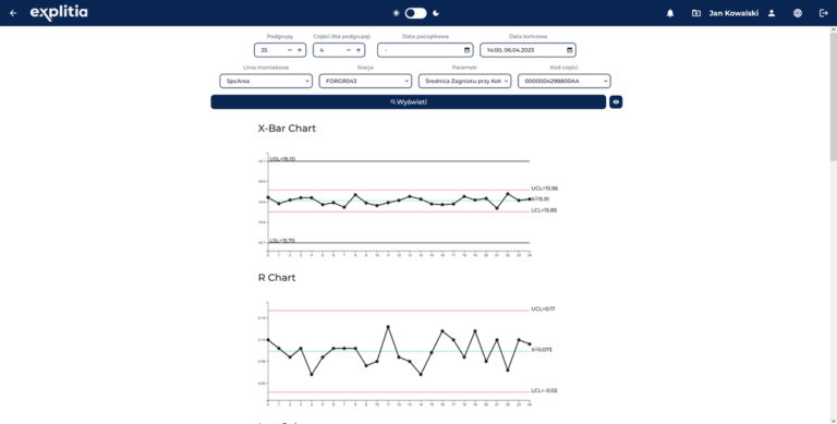 SPC od explitia (Portal Produkcyjny)