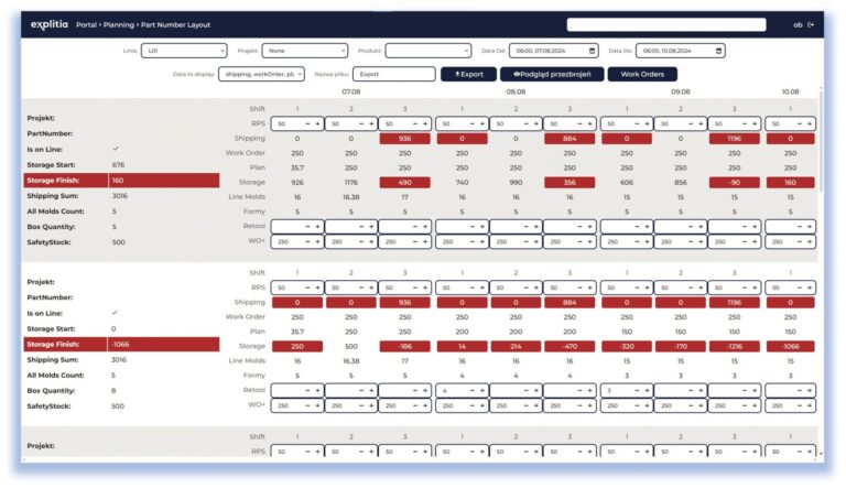 Planowanie produkcji Portal Produkcyjny explitia system MES