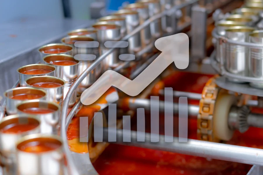 wskaźniki w branży spożywczej