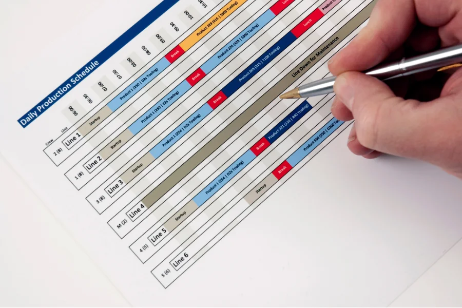 Harmonogramowanie produkcji - co to jest