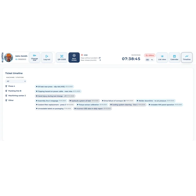 Program utrzymania ruchu pokazujący harmonogram przeglądów i bieżące zadania serwisowe