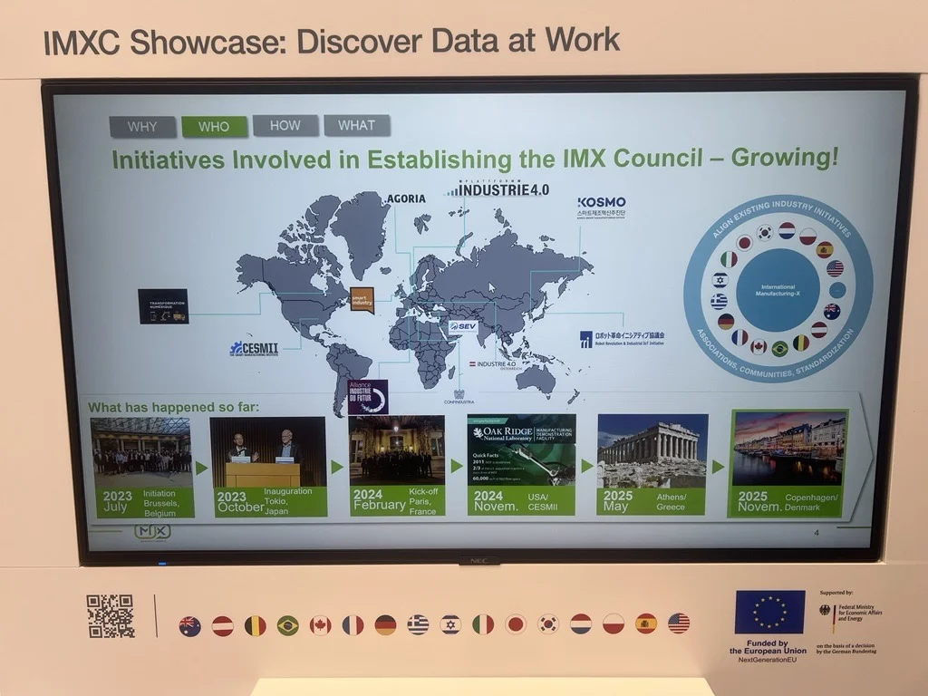 Hannover Messe 2026: Manufacturing-X Digital Battery Passport Demonstrator
