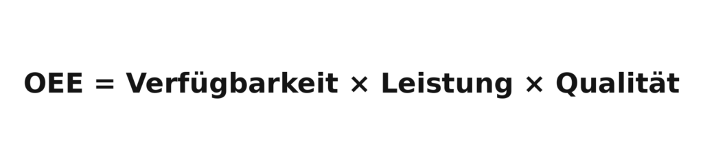 OEE-Kennzahl Formel