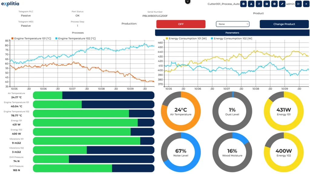 Top MES Software – Screenshot from the explitia Production Portal