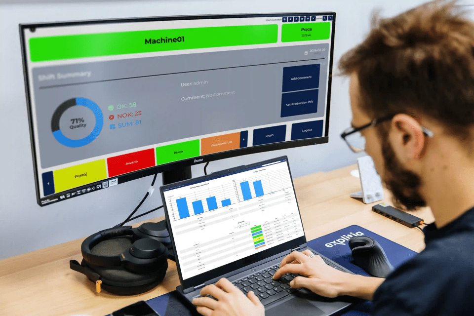 Production Andon — system displayed on screens
